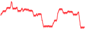 chart-^TA125.TA